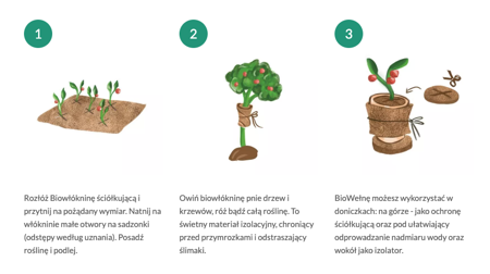 BioWełna ściółkująca 0,8 x 5 m – Agrimpex